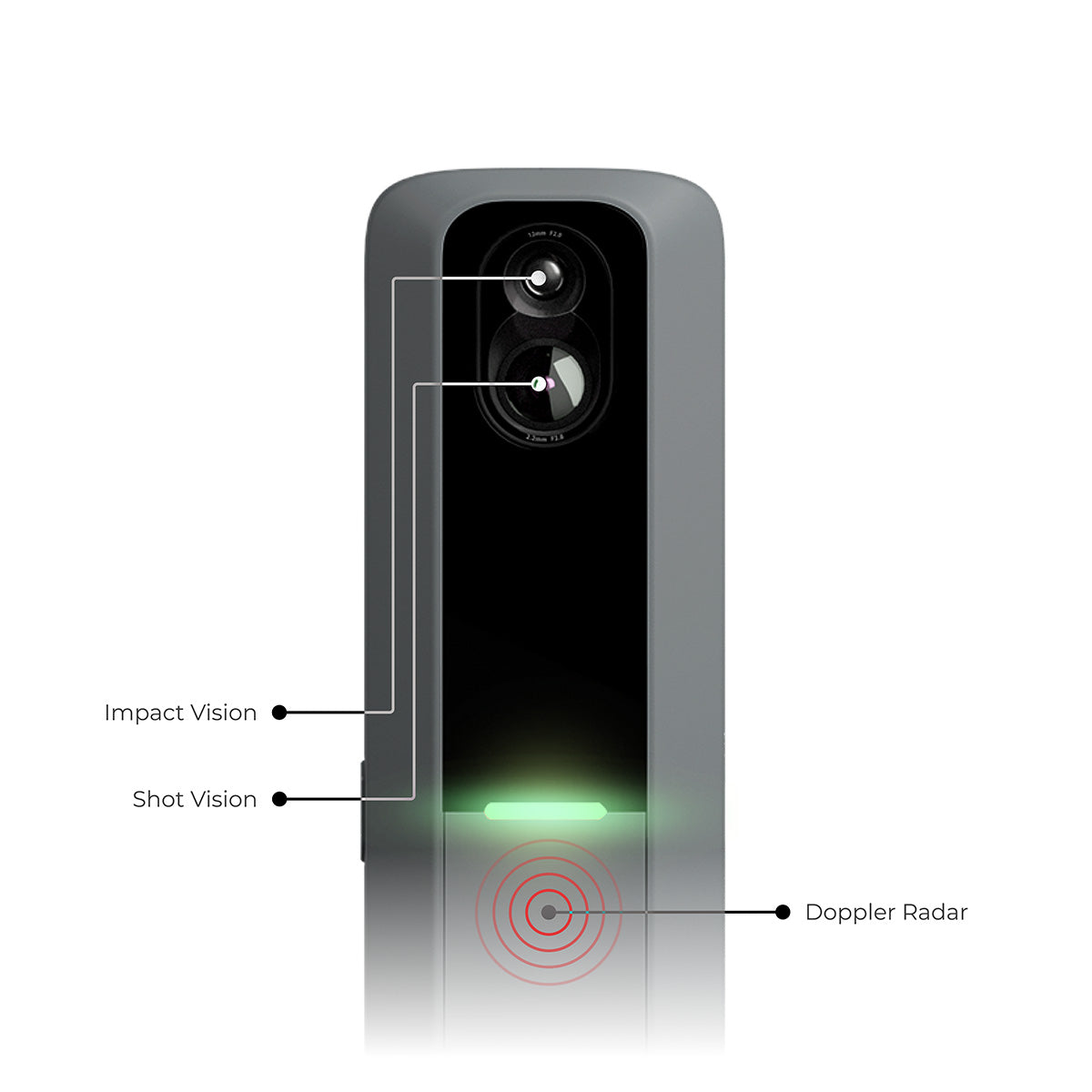 Rapsodo MLM2PRO Golf Launch Monitor & Simulator